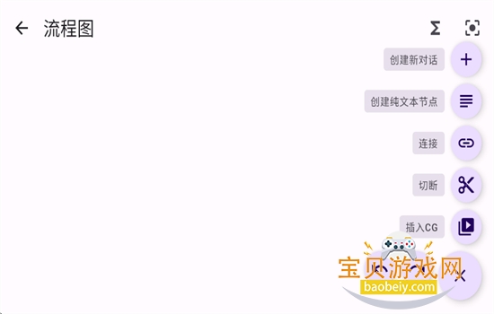 对话节点创建